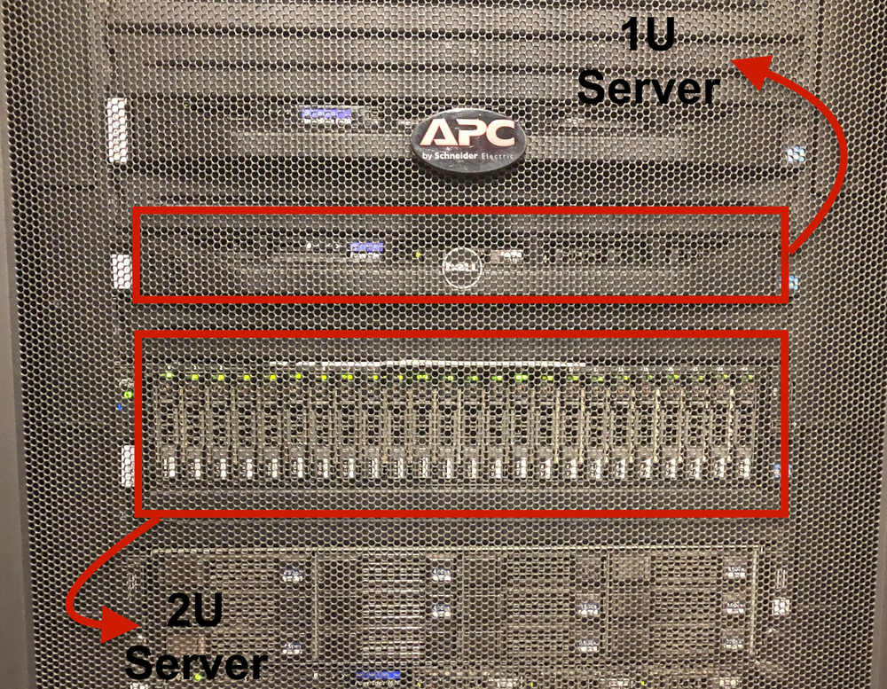 1U vs. 2U.  What Does the 'U' Refer to When Buying a Server?