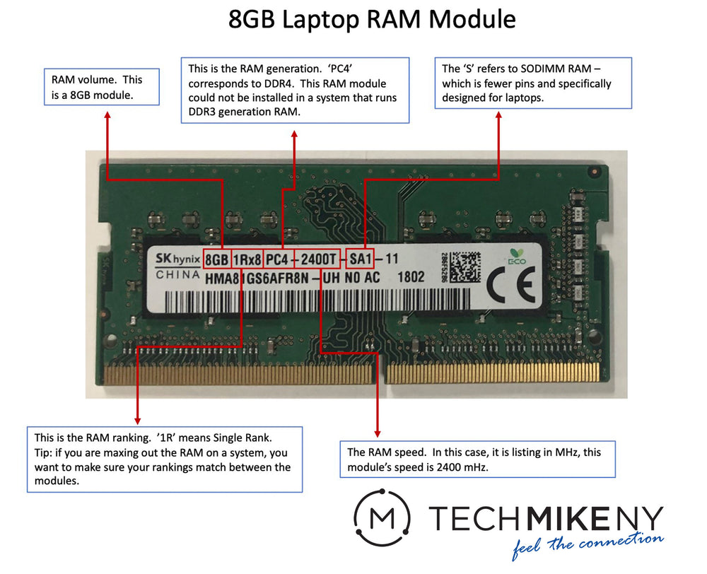 How to Identify Laptop & Desktop RAM Specs | Buying RA – TechMikeNY