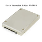 1.6TB SAS 12G Solid State Drive 12GBPS 12GB/S SAS-3 4Kn SFF 2.5