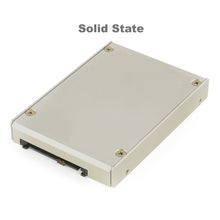 800GB SSD SAS 2.5