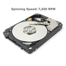 8TB 7.2K SAS 12G Hard Disk Drive 12GBPS 12GB/S SAS-3 4Kn LFF 3.5