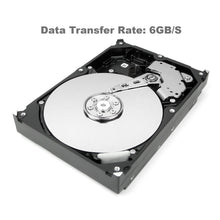1TB 7.2K SATA 3.5