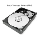 2TB 7.2K SATA 3.5