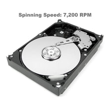 10TB 7.2K SATA 3.5