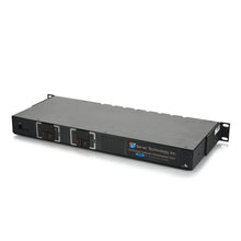 ServerTech CW-8H2A413 Data Center Rack PDU Switched Power Distribution Unit