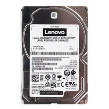 New Seagate Exos 7E2000 ST1000NX0453 1TB 7.2K SAS 12G 550 TB/YR 128MB Enterprise