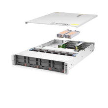 HP ProLiant DL380 G9 Server 2x E5-2603v3 1.60Ghz 12-Core 96GB 4x NEW 500GB SSD